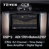 Магнитола Teyes CC3 Toyota Fortuner 2 (2015-2020) Магнитола Teyes CC3 Toyota Fortuner 2 (2015-2020)
