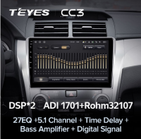 Магнитола Teyes CC3 Toyota Camry V50 (2011-2014) Магнитола Teyes CC3 Toyota Camry V50 (2011-2014)
