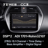 Магнитола Teyes CC3 Suzuki SX 4 (2012-2016) Магнитола Teyes CC3 Suzuki SX 4 (2012-2016)
