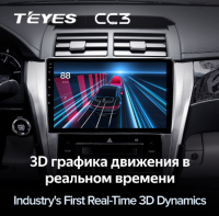 Магнитола Teyes CC3 Toyota Camry V55 (2014-2018) Магнитола Teyes CC3 Toyota Camry V55 (2014-2018)