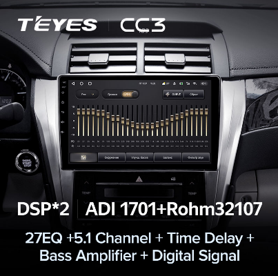 Магнитола Teyes CC3 Toyota Camry V55 (2014-2018) Магнитола Teyes CC3 Toyota Camry V55 (2014-2018)