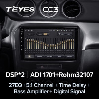 Магнитола Teyes CC3 Suzuki Vitara 4 (2014-2018) Магнитола Teyes CC3 Suzuki Vitara 4 (2014-2018)