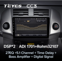 Магнитола Teyes CC3 Toyota RAV4 (2006-2012) Магнитола Teyes CC3 Toyota RAV4 (2006-2012)