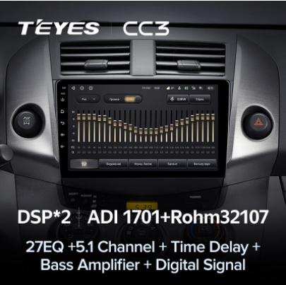 Магнитола Teyes CC3 Toyota RAV4 (2006-2012) Магнитола Teyes CC3 Toyota RAV4 (2006-2012)