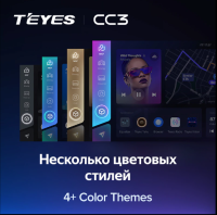 Магнитола Teyes CC3 для BMW X1 E84 (2009-2012) Магнитола Teyes CC3 для BMW X1 E84 (2009-2012)