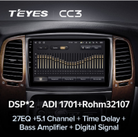 Магнитола Teyes CC3 Toyota Land Cruiser 100 (2002-2007) Магнитола Teyes CC3 Toyota Land Cruiser 100 (2002-2007)