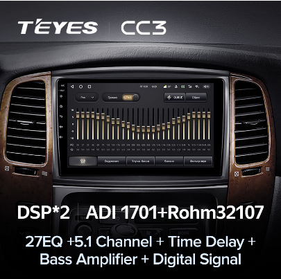 Магнитола Teyes CC3 Toyota Land Cruiser 100 (2002-2007) Магнитола Teyes CC3 Toyota Land Cruiser 100 (2002-2007)