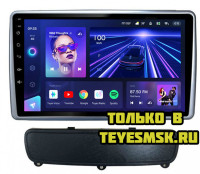 Магнитола Teyes CC3 2K Kia Sorento Prestige/Premium (2012-2020)