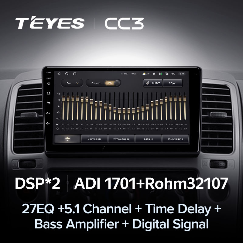 Магнитола Teyes CC3 Nissan Navara (2004-2010) Магнитола Teyes CC3 Nissan Navara (2004-2010)