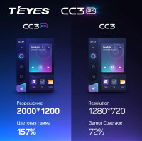 Магнитола Teyes CC3 2K 9.5" GAZ Соболь Бизнес, Газель Бизнес 2010-2017 Магнитола Teyes CC3 2K 9.5" GAZ Соболь Бизнес, Газель Бизнес 2010-2017