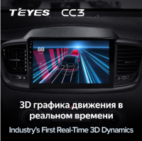 Магнитола Teyes CC3 2K Kia Sorento Prime (2014-2020) Магнитола Teyes CC3 2K Kia Sorento Prime (2014-2020)