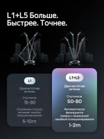 Головное устройство TEYES CC4 Pro Dodge Caliber PM (2009-2013)