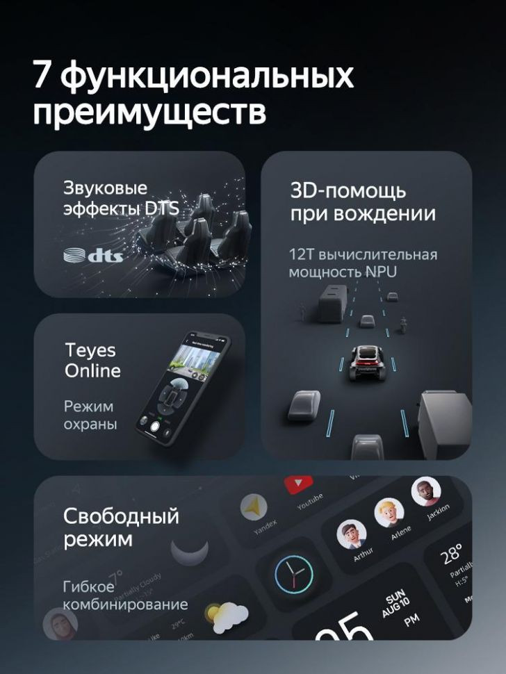 Головное устройство TEYES CC4 Pro 9.5" Mercedes-Benz C-Class W204 C204 S204 (2011-2015)
