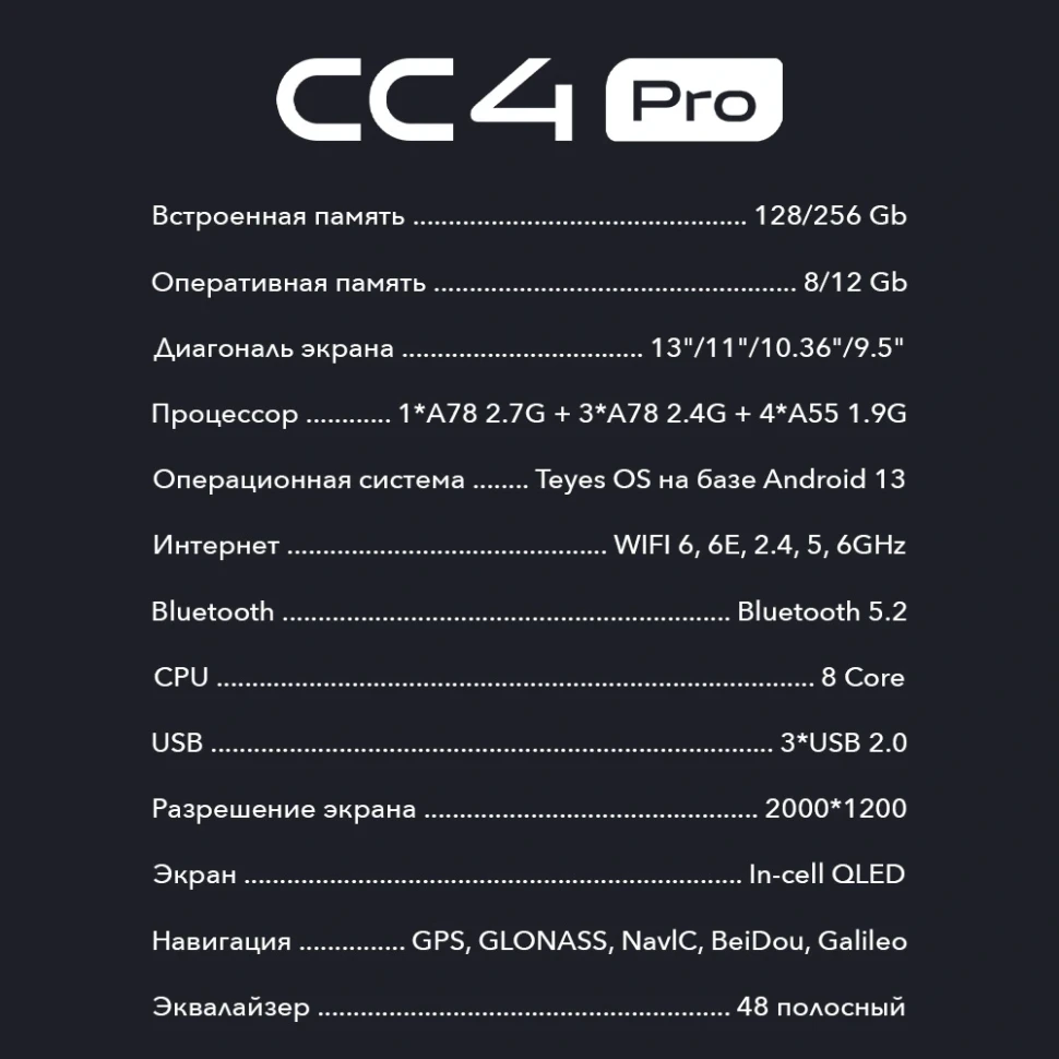 Головное устройство TEYES CC4 Pro | 9.5" | 12/256 Gb Головное устройство TEYES CC4 Pro | 9.5" | 12/256 Gb