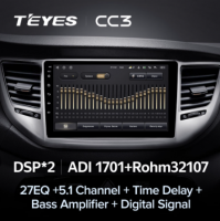 Магнитола Teyes CC3 Hyundai Tucson (2015-2018) Магнитола Teyes CC3 Hyundai Tucson (2015-2018)