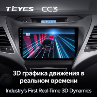 Штатная магнитола Teyes CC3 Hyundai Elantra MD (2011-2015)