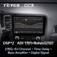 Магнитола Teyes CC3 2K Mitsubishi Outlander 3 (2020+)