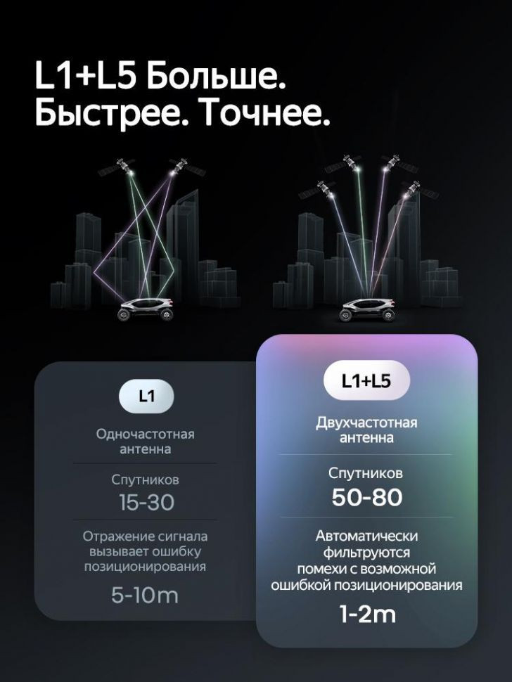 Головное устройство TEYES CC4 Pro FAW Besturn X80 (2018-2022) F2