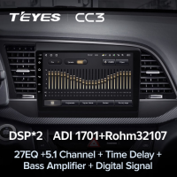 Магнитола Teyes CC3 Hyundai Elantra 6 (2016-2018) Магнитола Teyes CC3 Hyundai Elantra 6 (2016-2018)