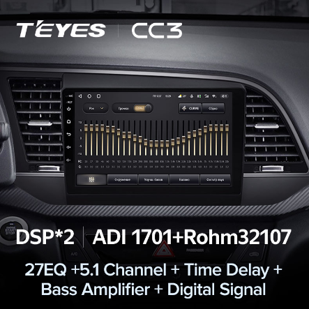 Магнитола Teyes CC3 Hyundai Elantra 6 (2016-2018) Магнитола Teyes CC3 Hyundai Elantra 6 (2016-2018)
