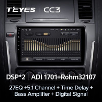 Магнитола Teyes CC3 2K Nissan Patrol Y62 (2010-2020)