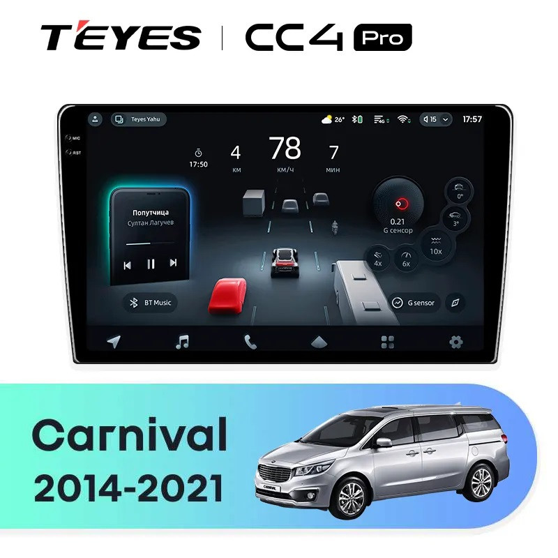 Головное устройство TEYES CC4 Pro Kia Carnival YP (2014-2021) F1 Тип-A