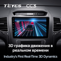 Магнитола Teyes CC3 Kia Sorento (2012-2020) Магнитола Teyes CC3 Kia Sorento (2012-2020)