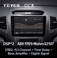 Магнитола Teyes CC3 Kia Sorento (2012-2020) Магнитола Teyes CC3 Kia Sorento (2012-2020)