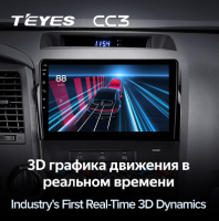 Магнитола Teyes CC3 2K Toyota Tundra (2007-2013) Магнитола Teyes CC3 2K Toyota Tundra (2007-2013)