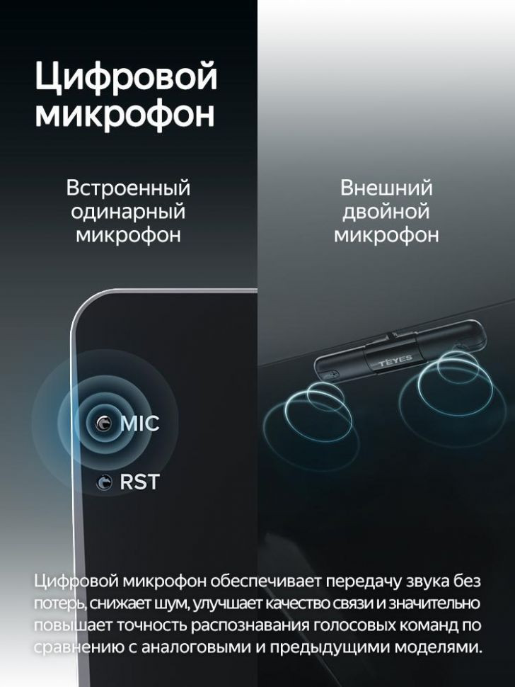 Головное устройство TEYES CC4 Pro Honda City 4 (2002-2008)