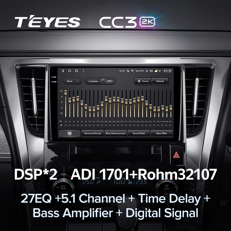 Магнитола Teyes CC3 2K Toyota Alphard (2015-2020)