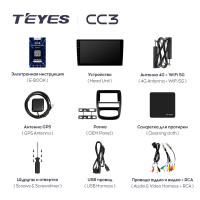 Магнитола Teyes СС3 Renault Duster (2010-2015) Магнитола Teyes СС3 Renault Duster (2010-2015)