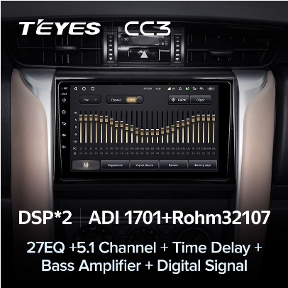 Магнитола Teyes CC3 2K Toyota Fortuner 2 (2015-2020) Магнитола Teyes CC3 2K Toyota Fortuner 2 (2015-2020)