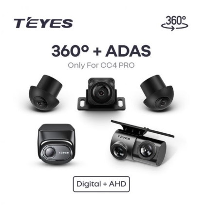 Комплект кругового обзора Teyes Digital Signal 360 + AHD ADAS для CC4 PRO