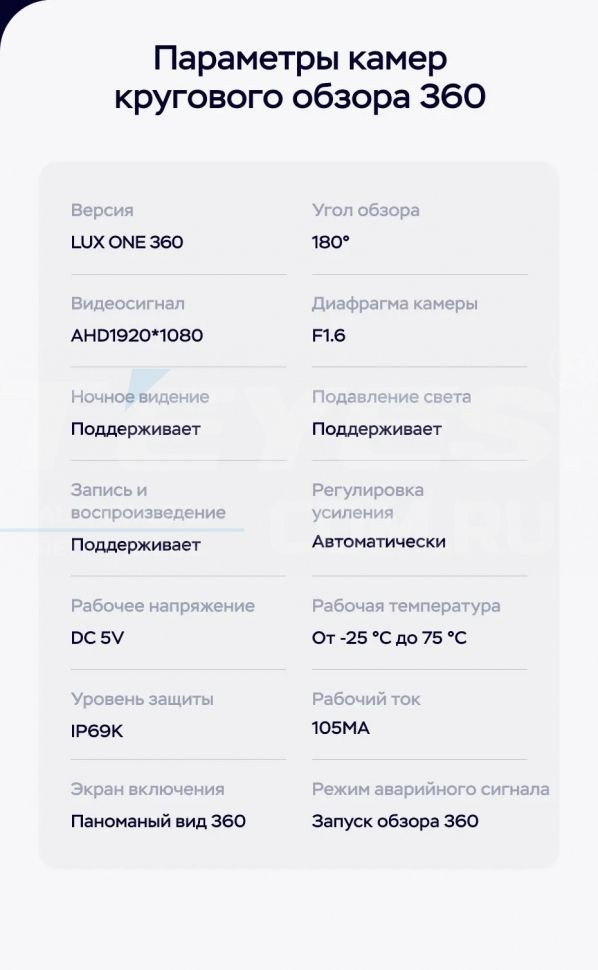Магнитола TEYES LUX ONE 360 Ford Fiesta Mk 6 (2009-2018) Тип-B