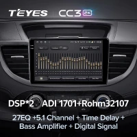 Магнитола Teyes CC3 2K Honda CR-V (2012-2018) Магнитола Teyes CC3 2K Honda CR-V (2012-2018)