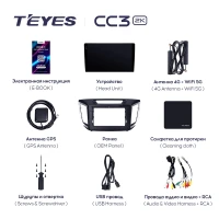 Магнитола Teyes CC3 2K Hyundai Creta (2016-2020) Магнитола Teyes CC3 2K Hyundai Creta (2016-2020)