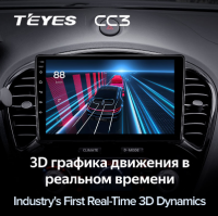 Магнитола Teyes CC3 Nissan Juke (2010-2014) Магнитола Teyes CC3 Nissan Juke (2010-2014)