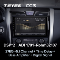 Магнитола Teyes CC3 Nissan Teana J33 (2014-2016) Магнитола Teyes CC3 Nissan Teana J33 (2014-2016)
