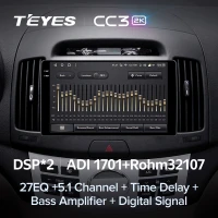 Магнитола Teyes CC3 2K Hyundai Elantra 4 (2006-2011) Магнитола Teyes CC3 2K Hyundai Elantra 4 (2006-2011)
