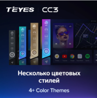 Магнитола Teyes CC3 Renault Sandero 2 2013+ Магнитола Teyes CC3 Renault Sandero 2 2013+