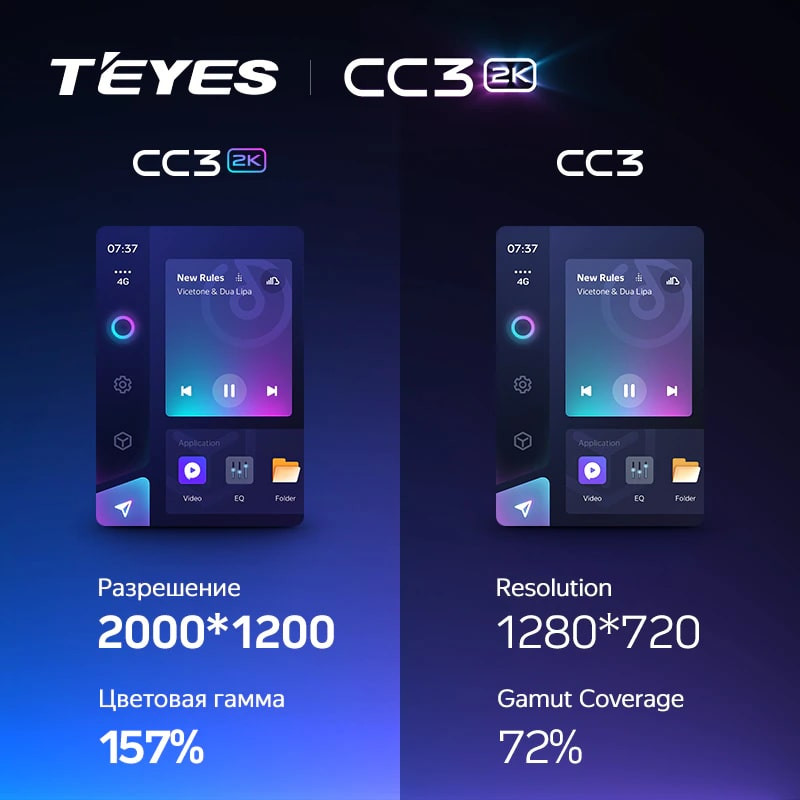 Магнитола Teyes CC3 2K Hyundai Elantra 6 (2016-2018) Магнитола Teyes CC3 2K Hyundai Elantra 6 (2016-2018)