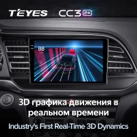 Магнитола Teyes CC3 2K Hyundai Elantra (2018-2020) Магнитола Teyes CC3 2K Hyundai Elantra (2018-2020)