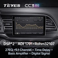 Магнитола Teyes CC3 2K Hyundai Elantra (2018-2020) Магнитола Teyes CC3 2K Hyundai Elantra (2018-2020)