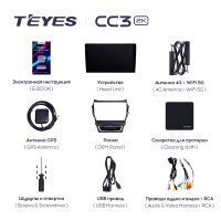 Магнитола Teyes CC3 2K Hyundai Santa Fe 3 (2013-2016) Магнитола Teyes CC3 2K Hyundai Santa Fe 3 (2013-2016)